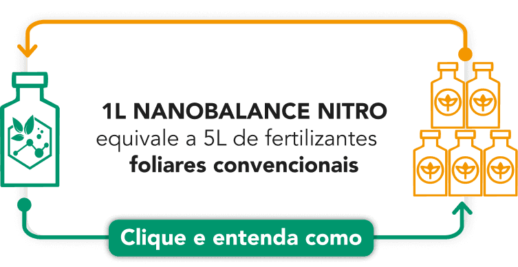 1L de NANOBALANCE NITRO equivale a 5L de fertilizantes foliares convencionais